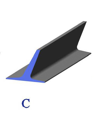 c