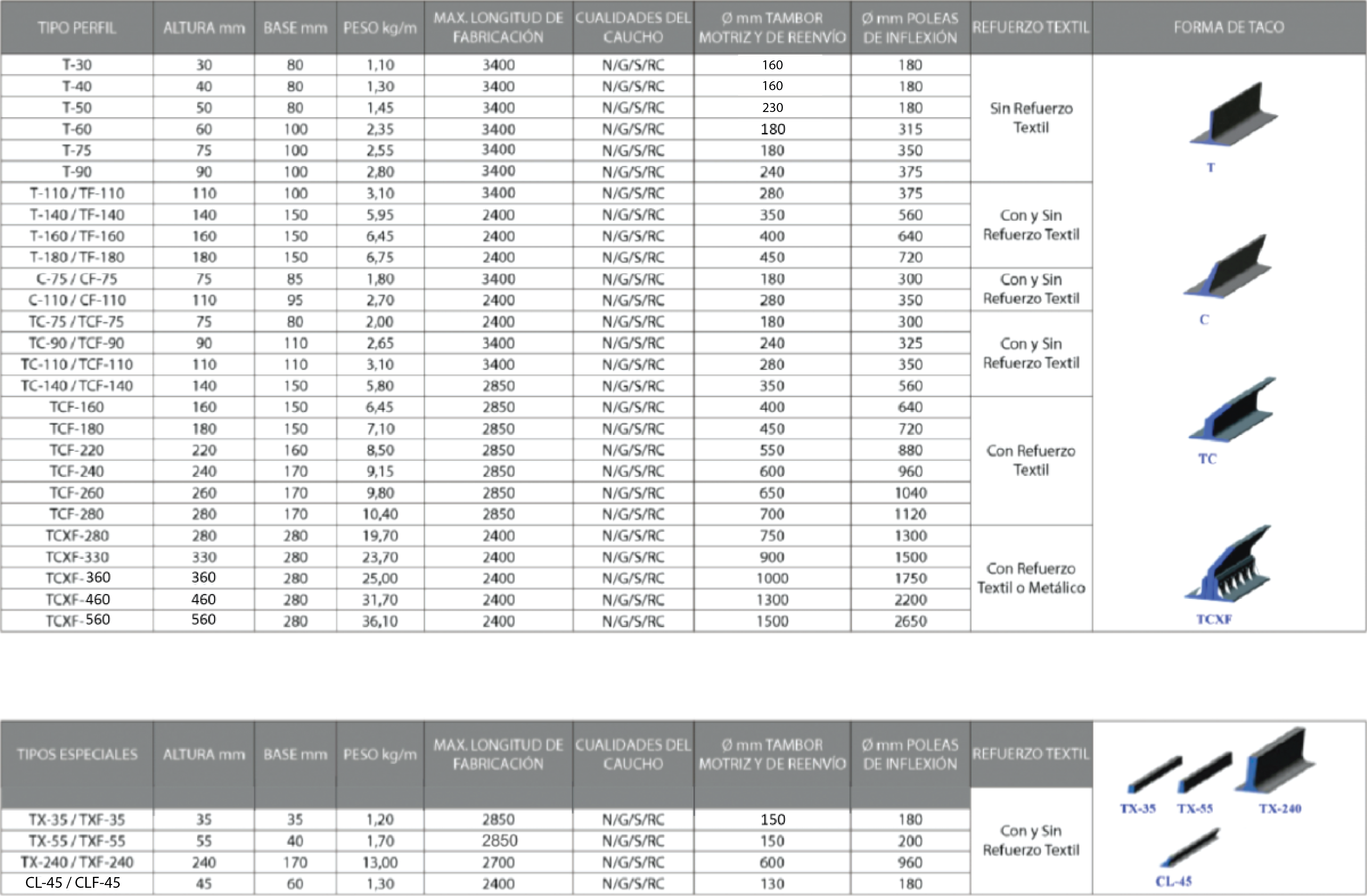 cleats-Spanish-1200x787amended-1200x787 - amended