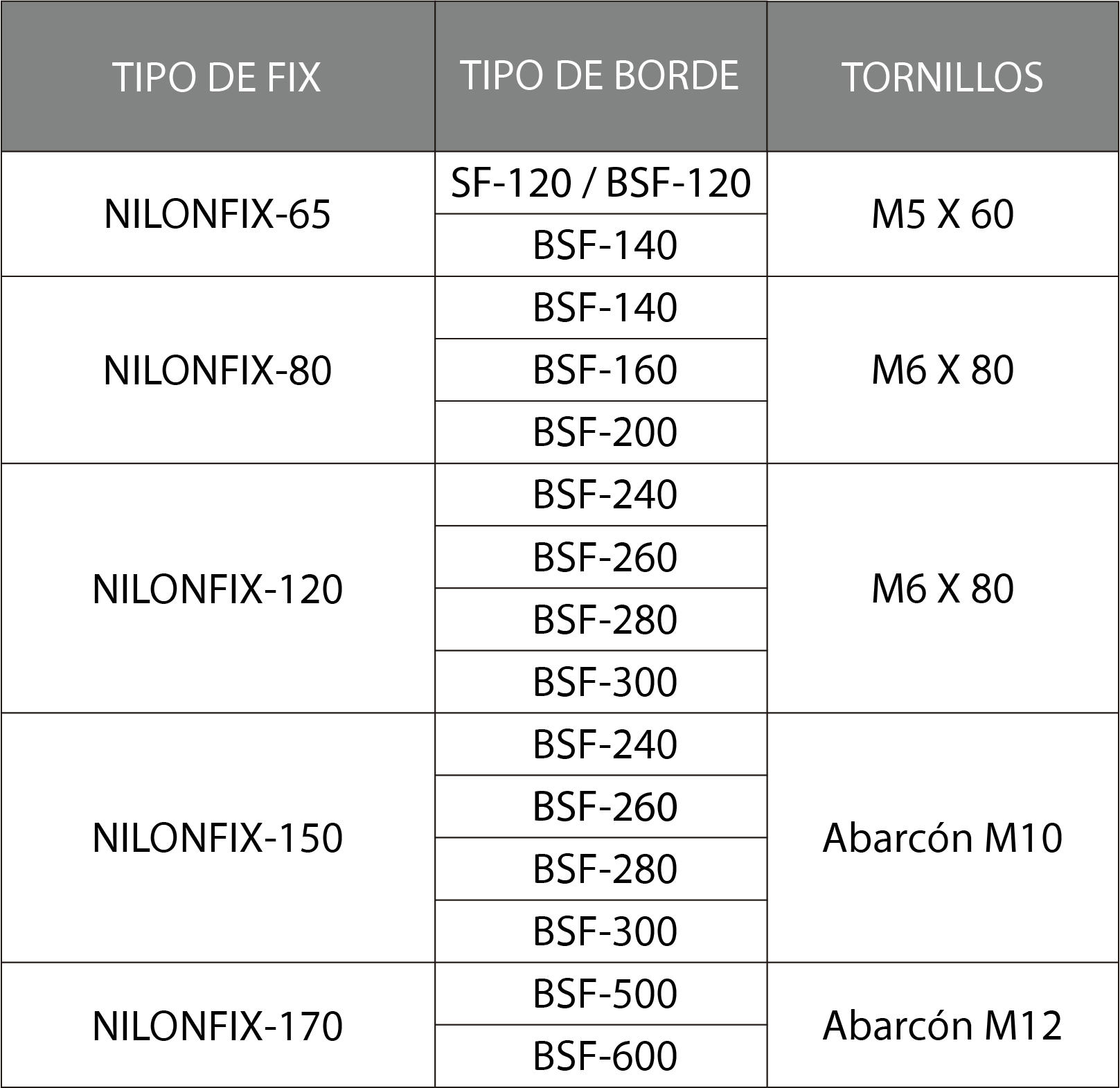 Accesorios